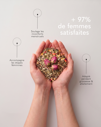 WONDERMAMA - Rituel cycle féminin
