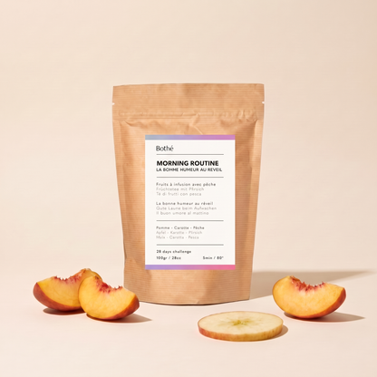 MORNING ROUTINE – Morgenritual