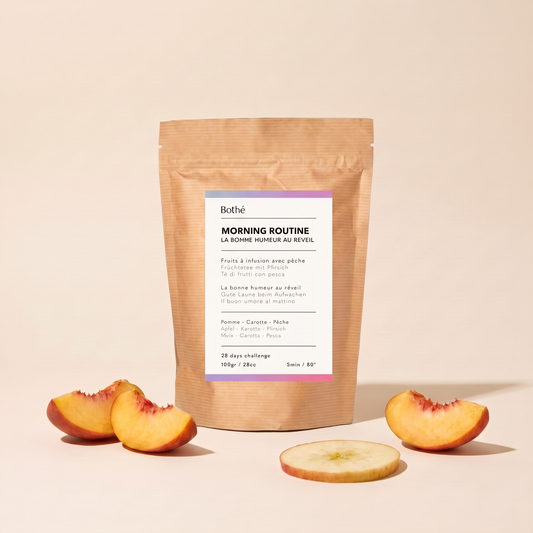 MORNING ROUTINE – Morgenritual